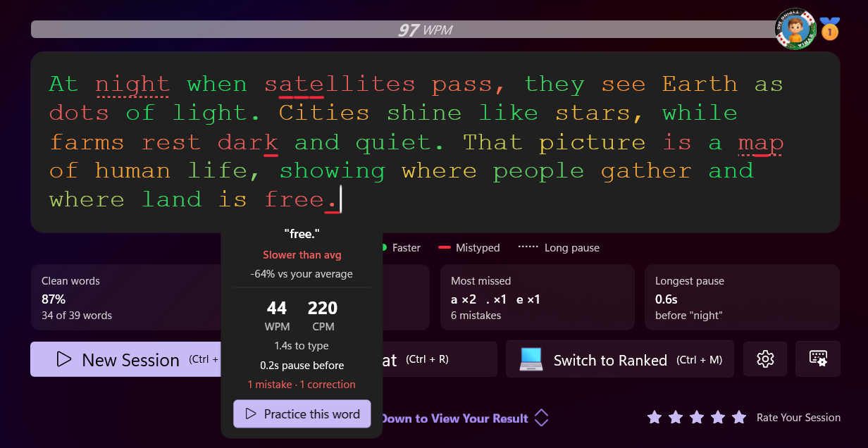 Typing session heatmap with colored words and a word detail showing speed, a mistake, a pause, and a Practice this word action