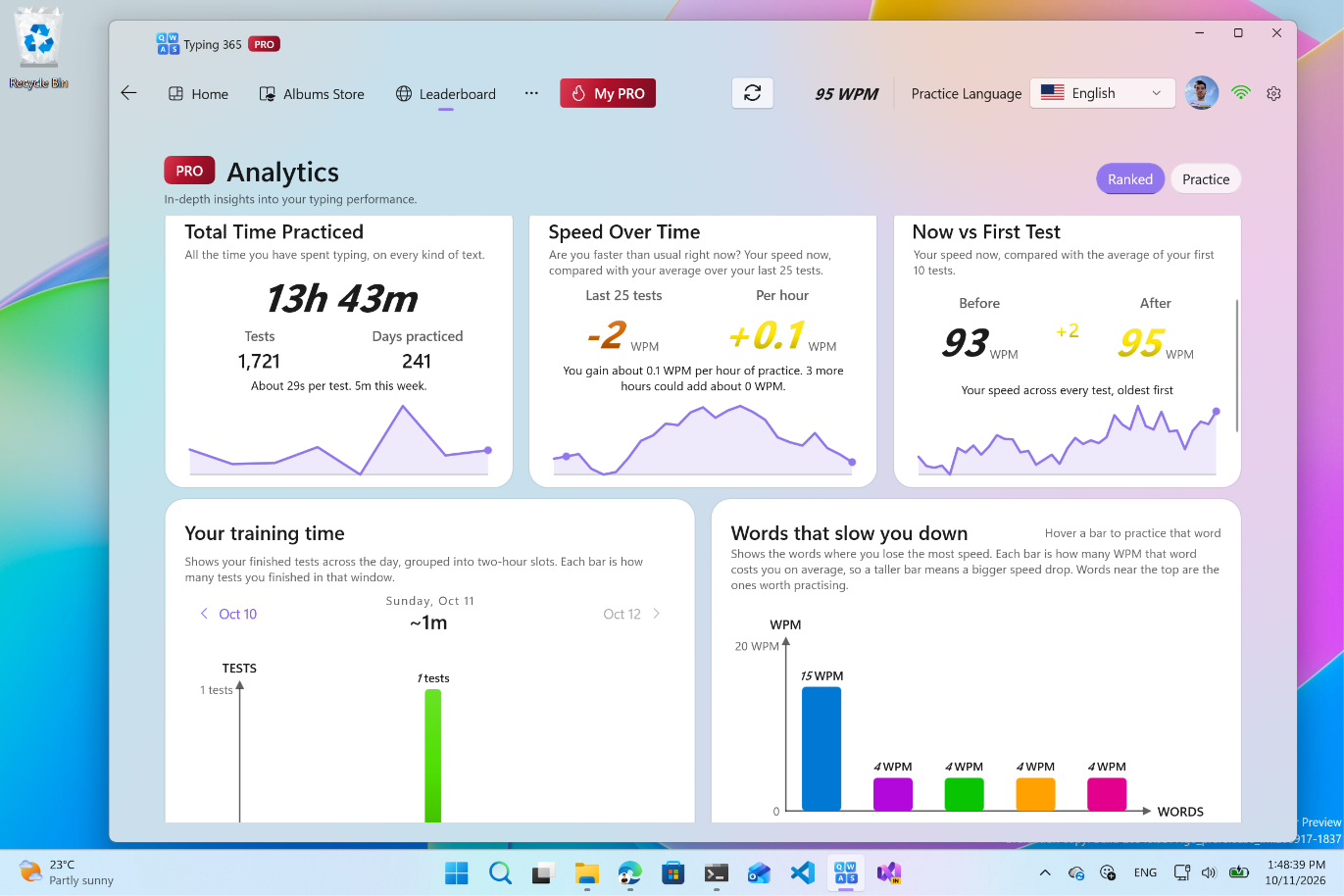PRO analytics showing total practice time, speed over time, and words that slow you down