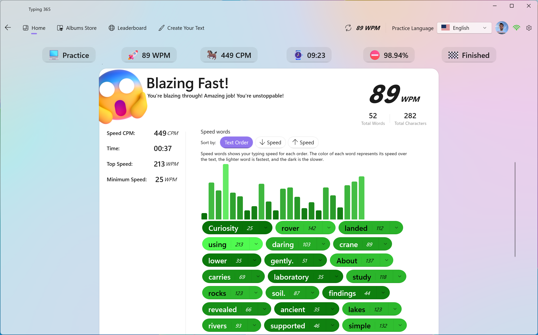 Session results showing WPM, CPM, timing, and the speed of individual words