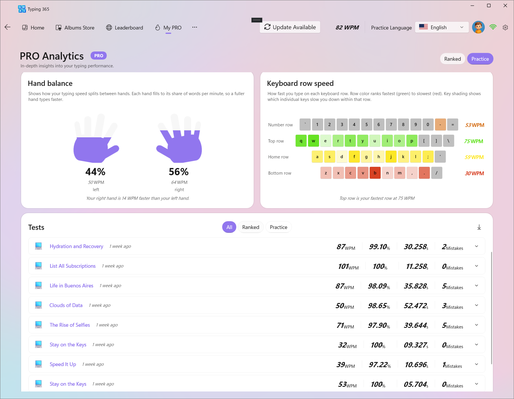 Typing 365 Pro Analytics hand balance, keyboard row speed, and test history